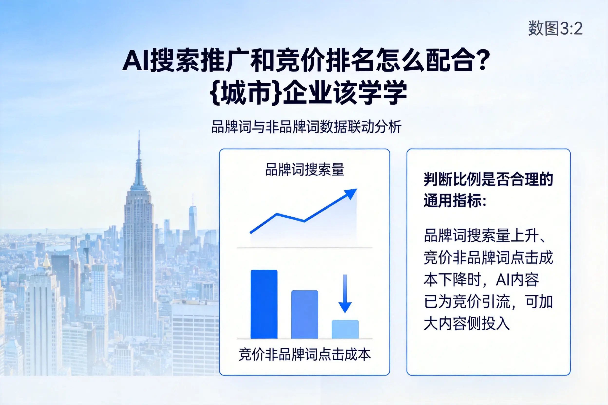 AI搜索推广和竞价排名怎么配合？湖北企业该学学