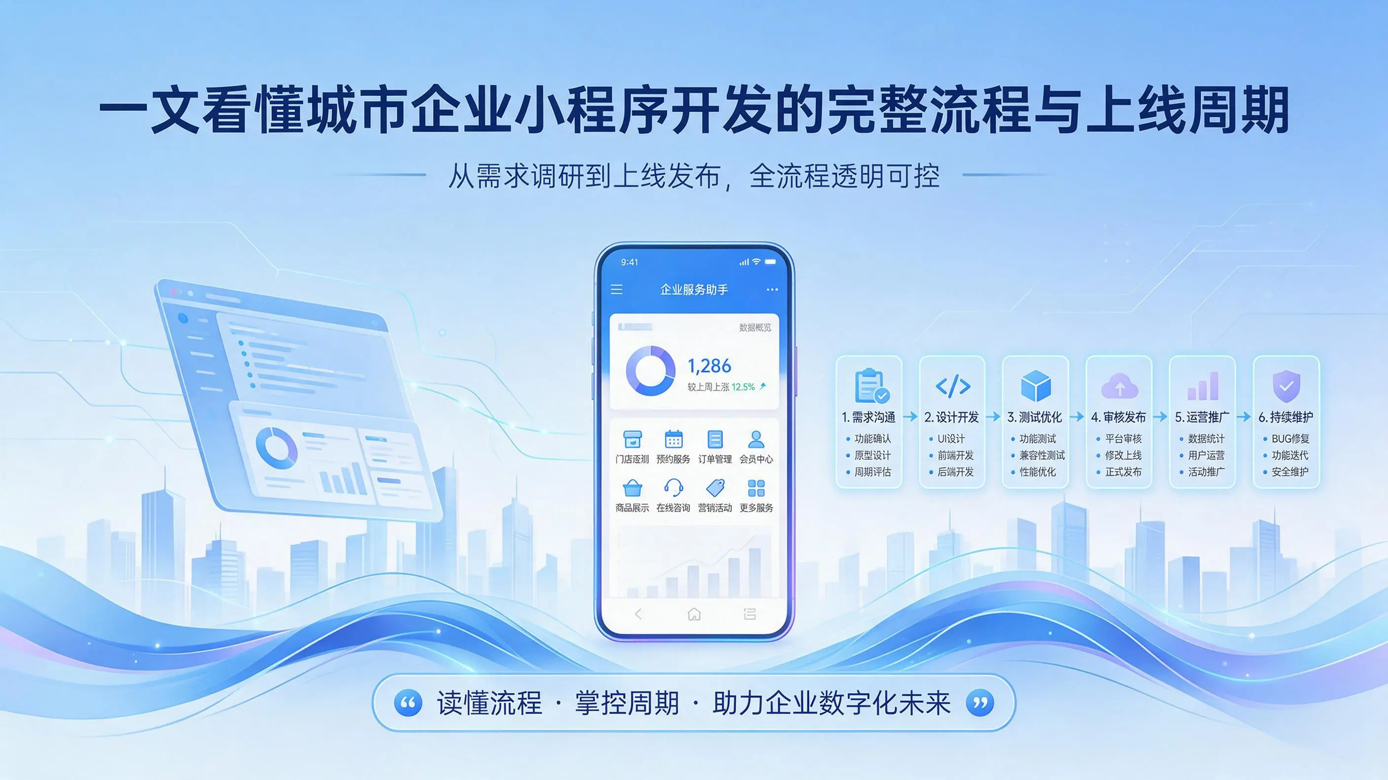 一文看懂湖北企业小程序开发的完整流程与上线周期