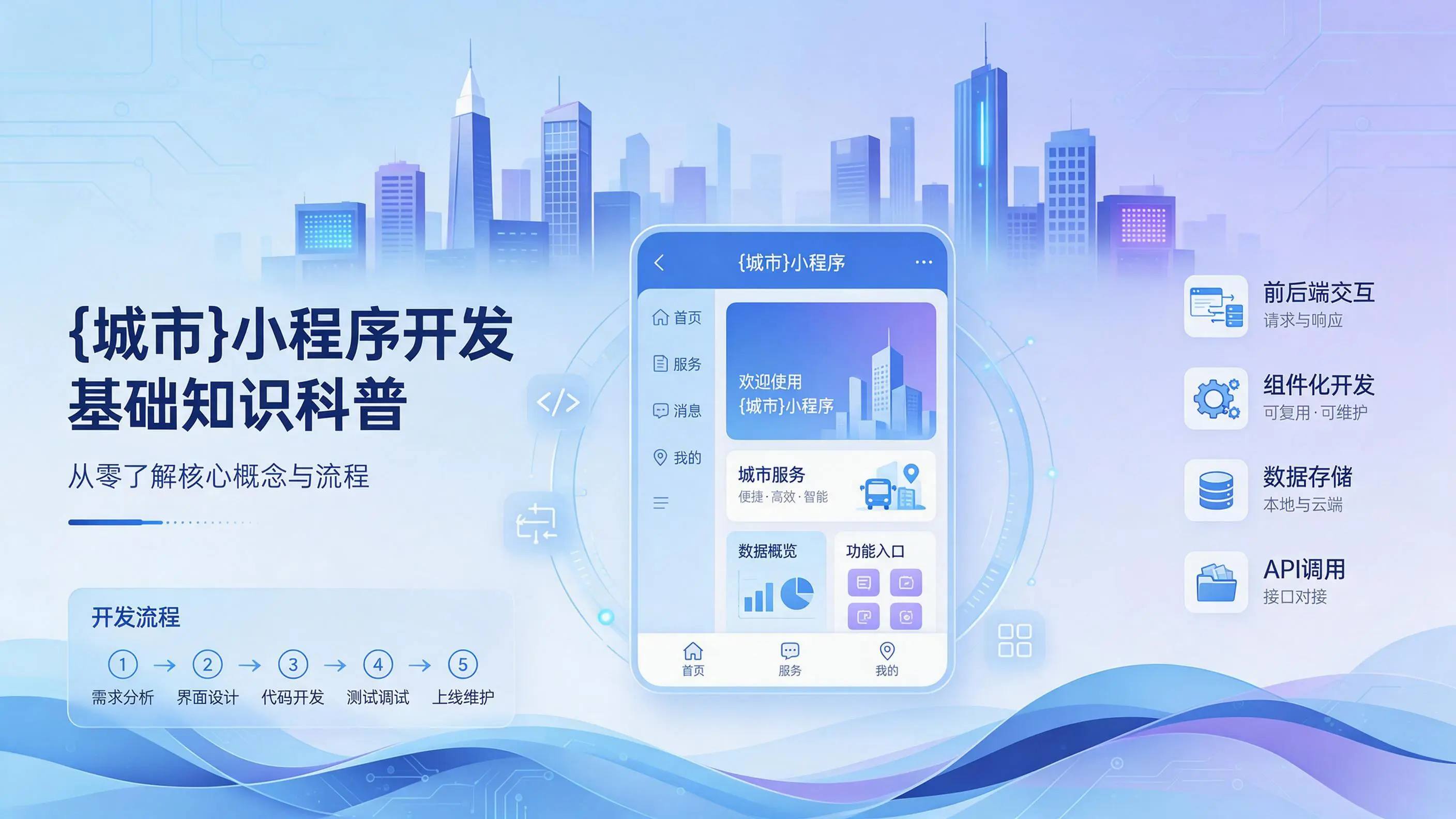 湖北小程序开发基础知识科普：从零了解核心概念与流程