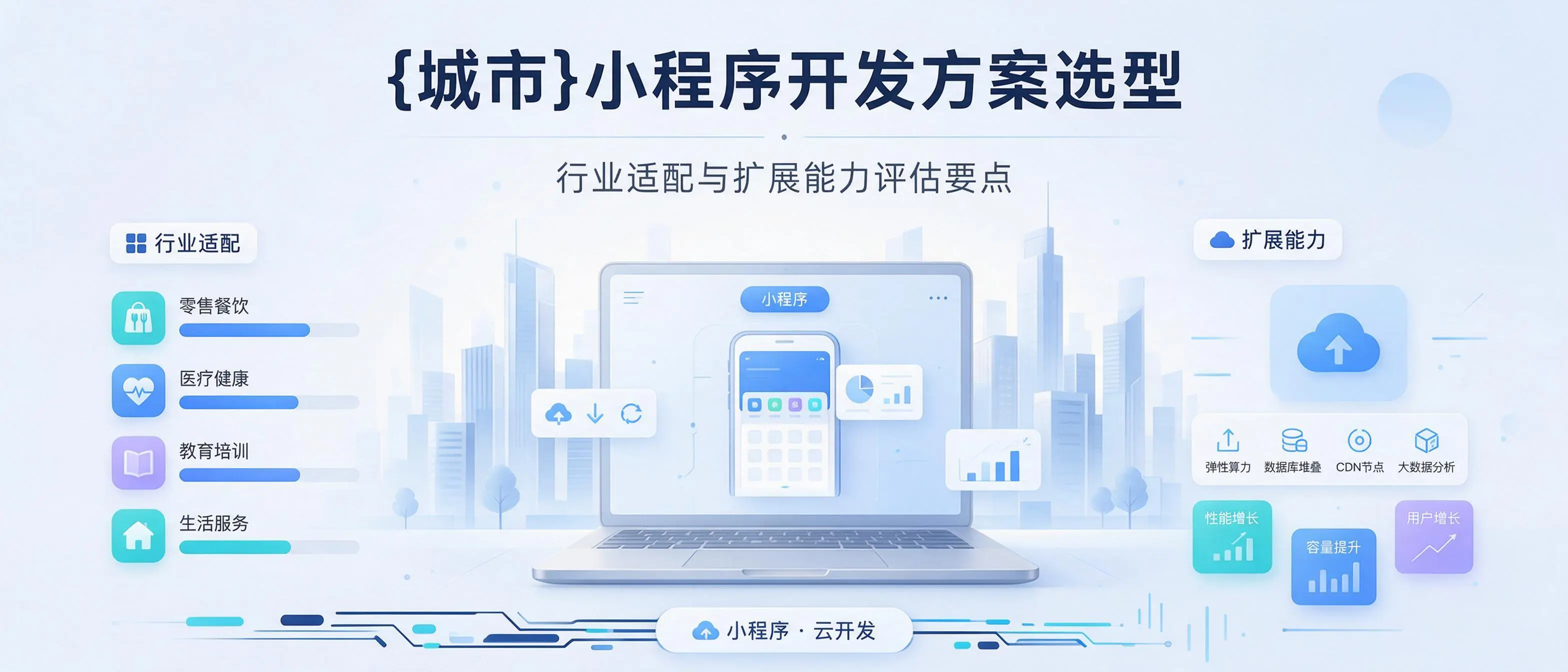 湖北小程序开发方案选型：行业适配与扩展能力评估要点