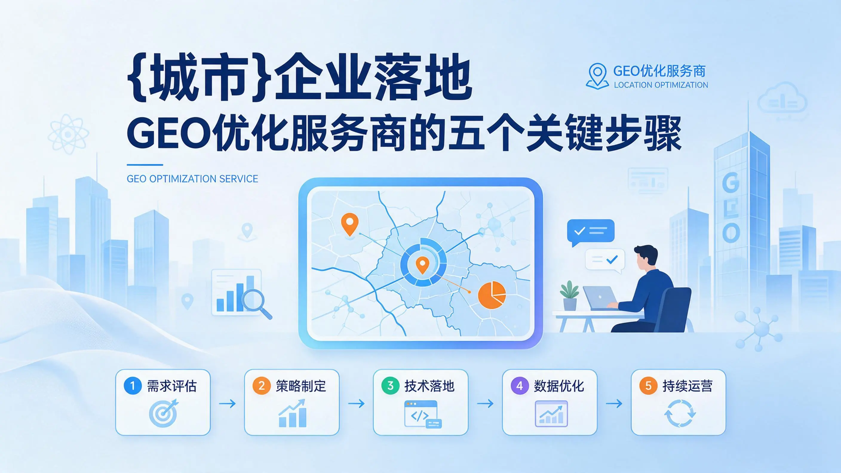 湖北企业落地GEO优化服务商的五个关键步骤
