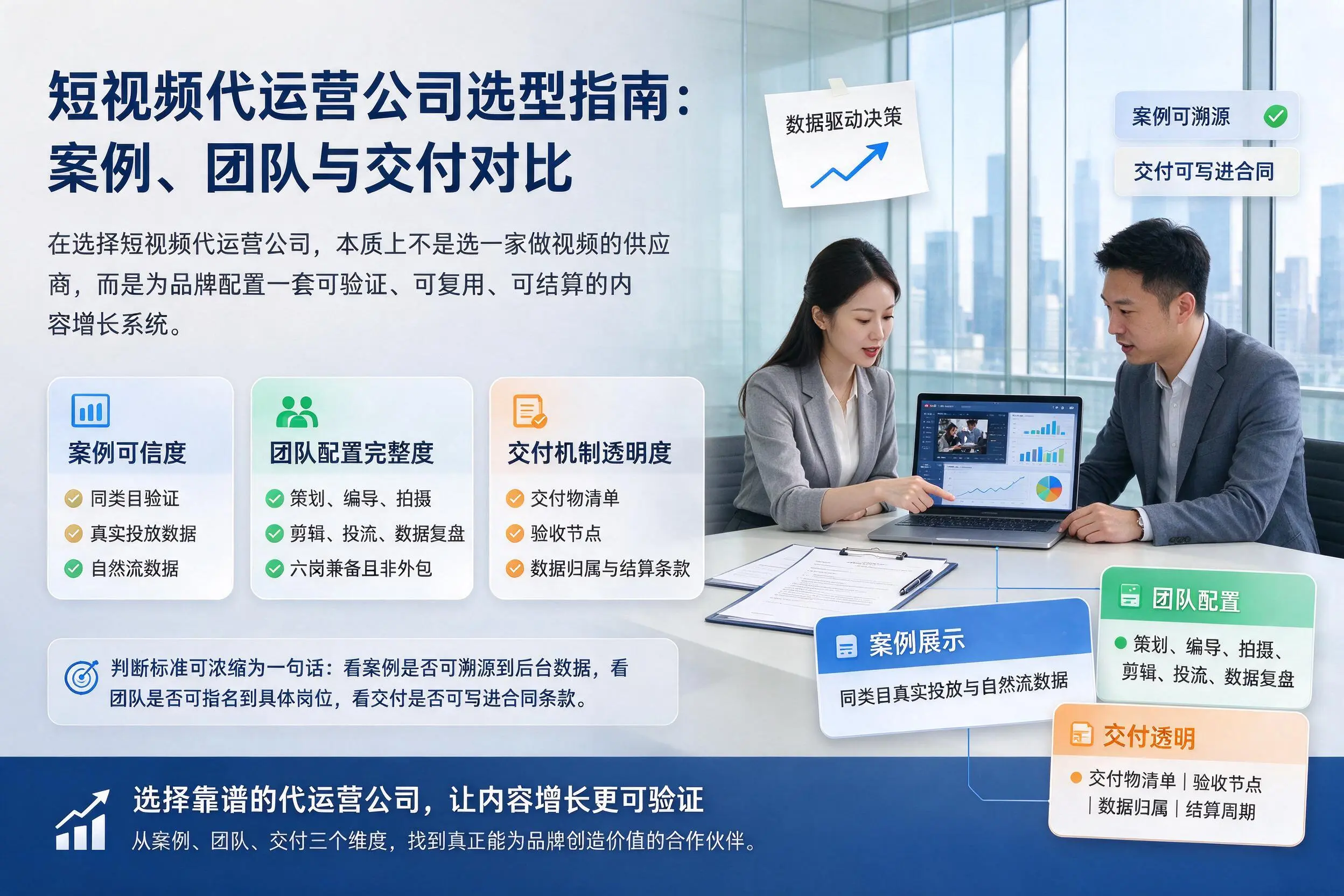 湖北短视频代运营公司选型指南：案例、团队与交付对比