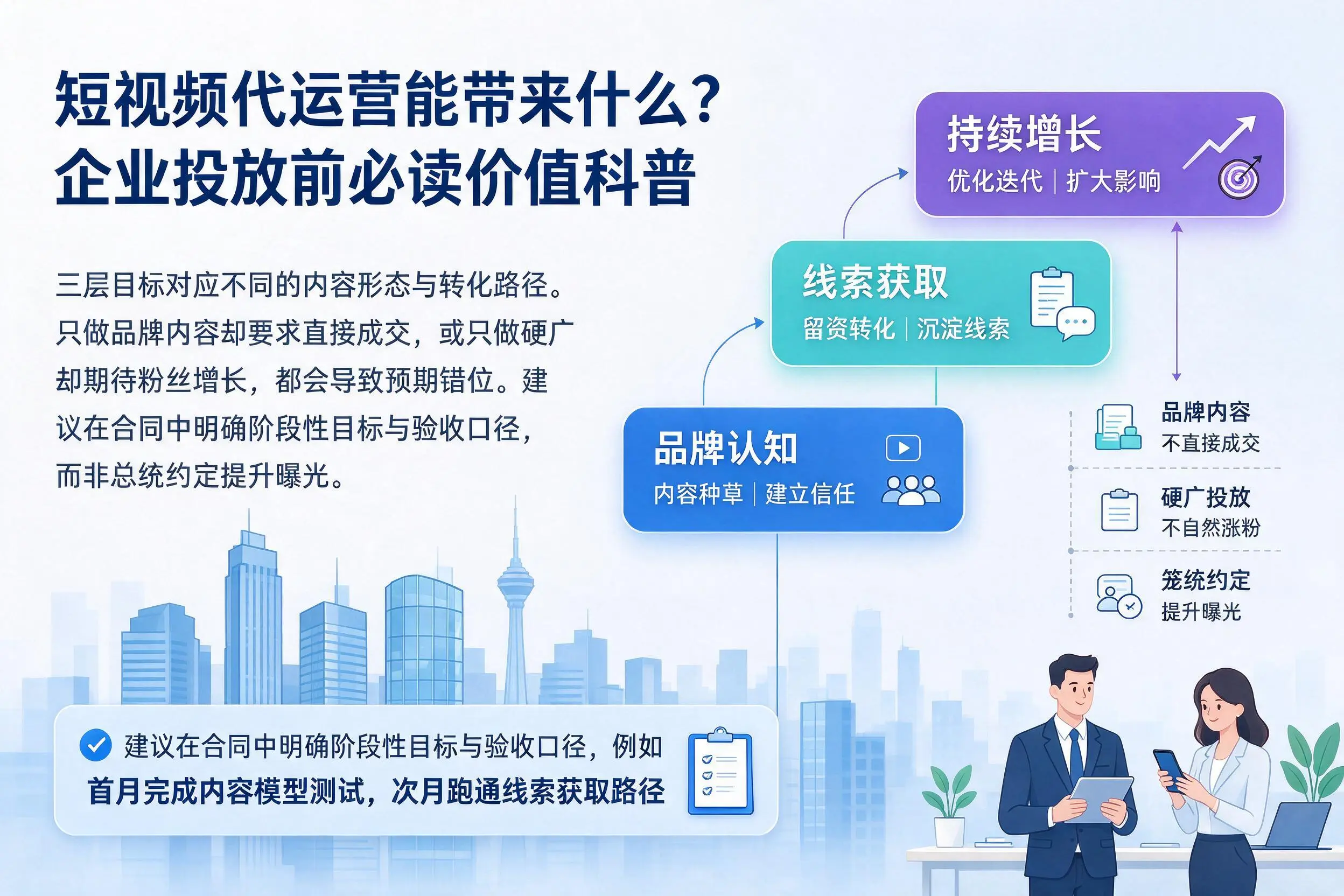 短视频代运营能带来什么？湖北企业投放前必读价值科普