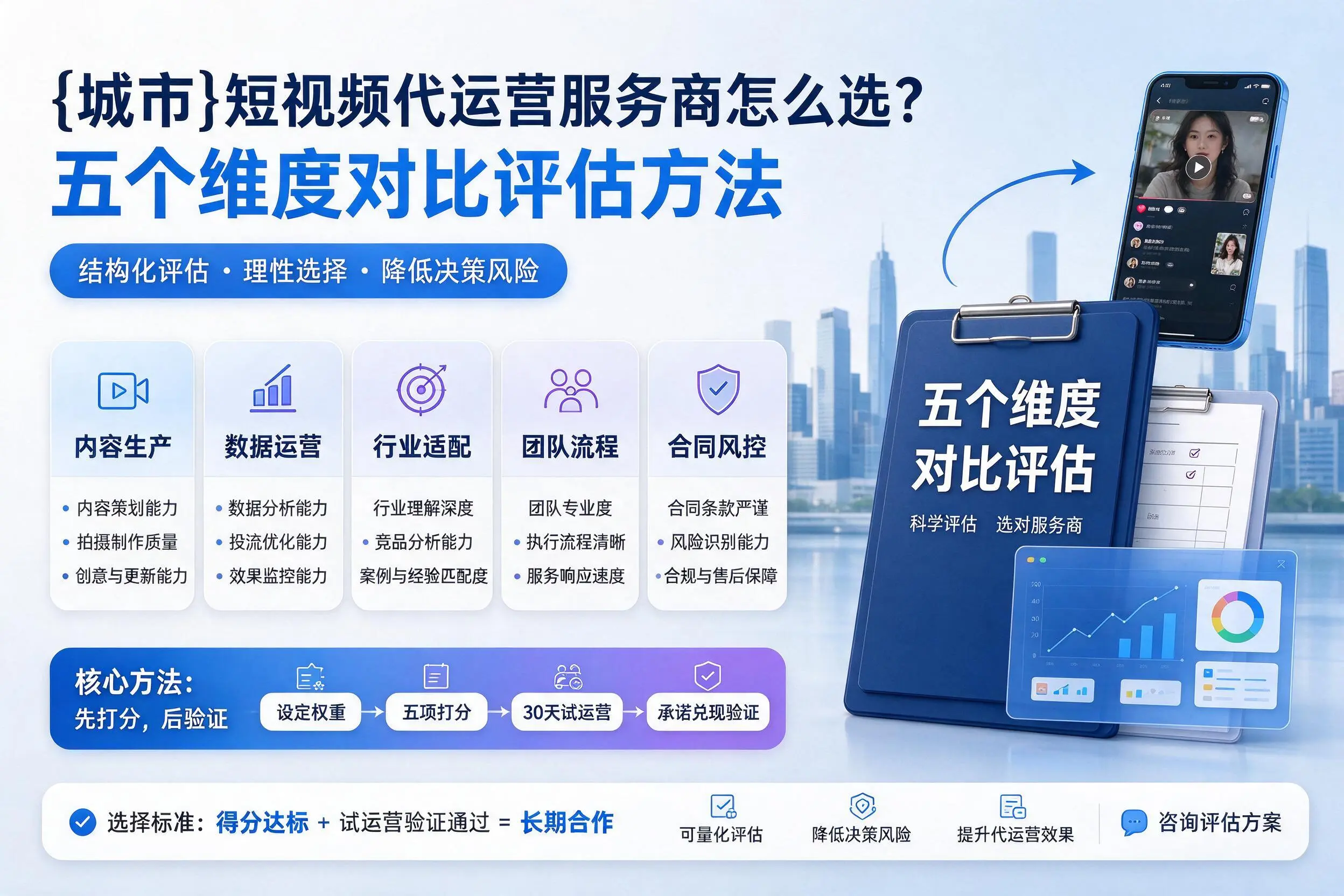 湖北短视频代运营服务商怎么选?五个维度对比评估方法