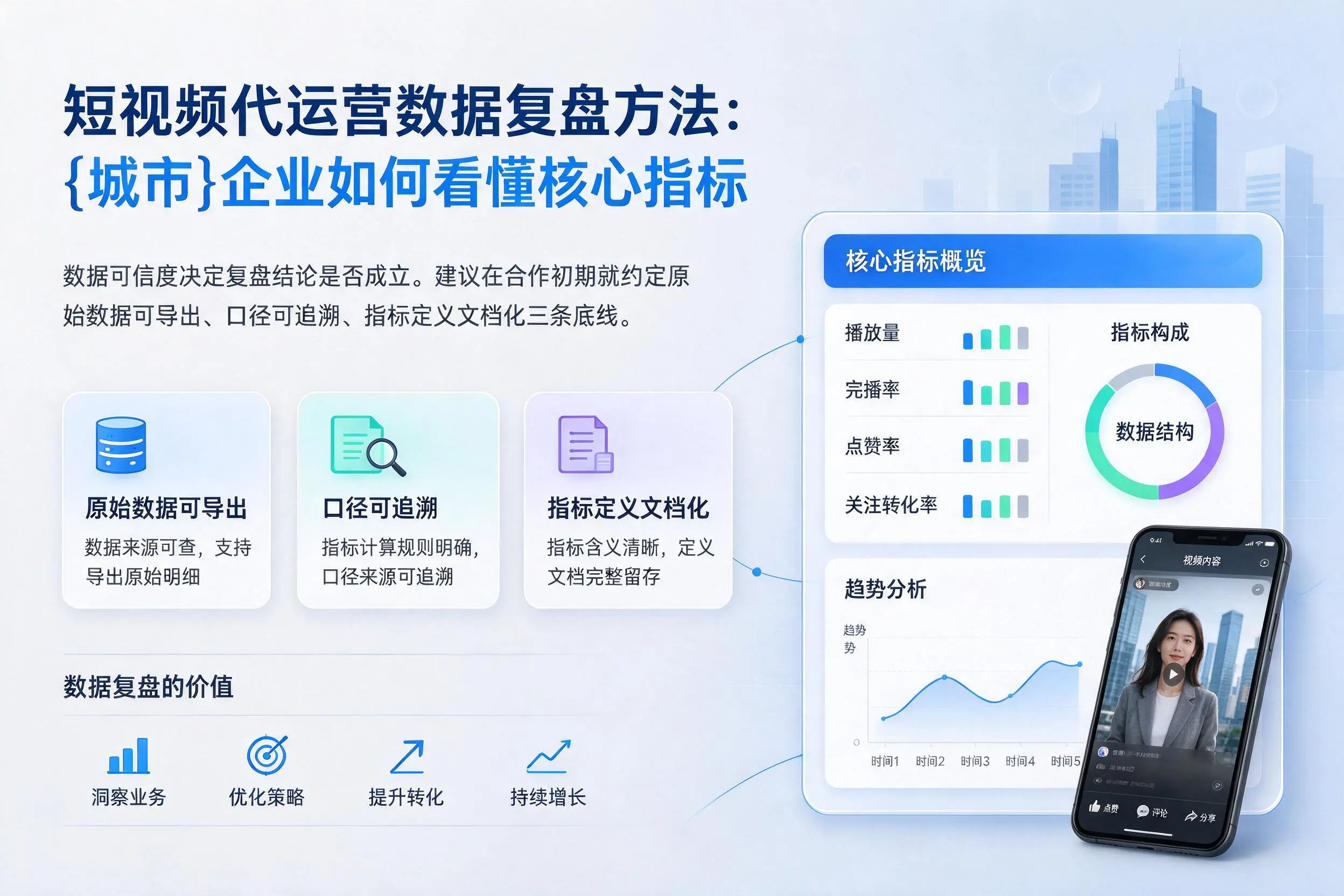 短视频代运营数据复盘方法:湖北企业如何看懂核心指标