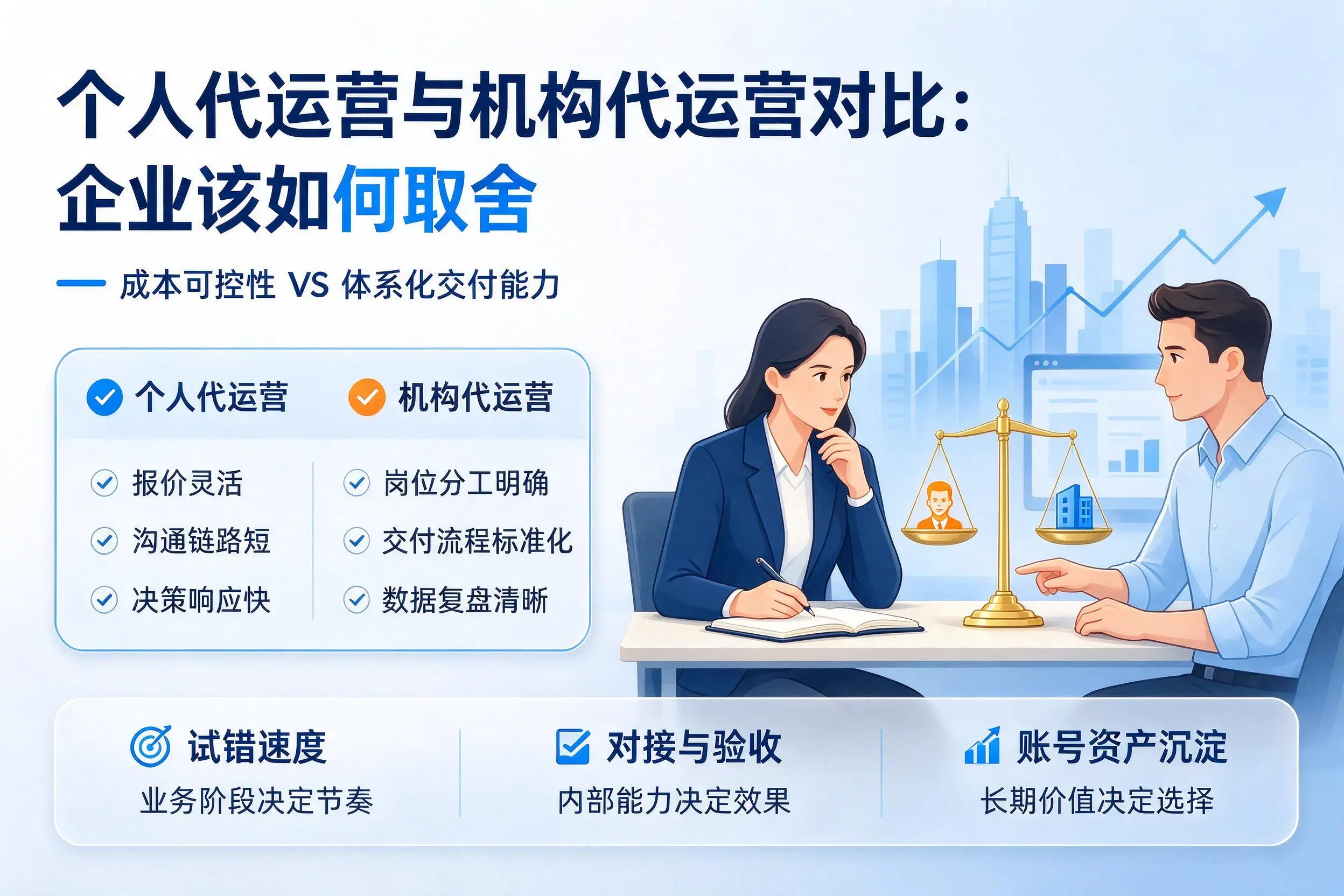 个人代运营与机构代运营对比：湖北企业该如何取舍