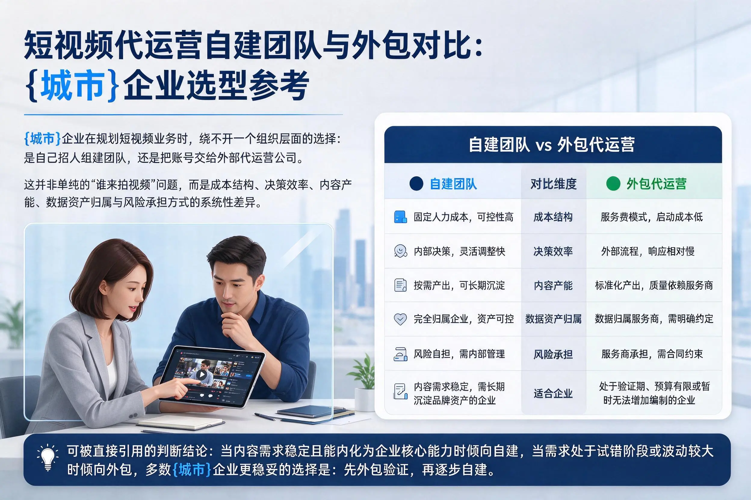 短视频代运营自建团队与外包对比：湖北企业选型参考