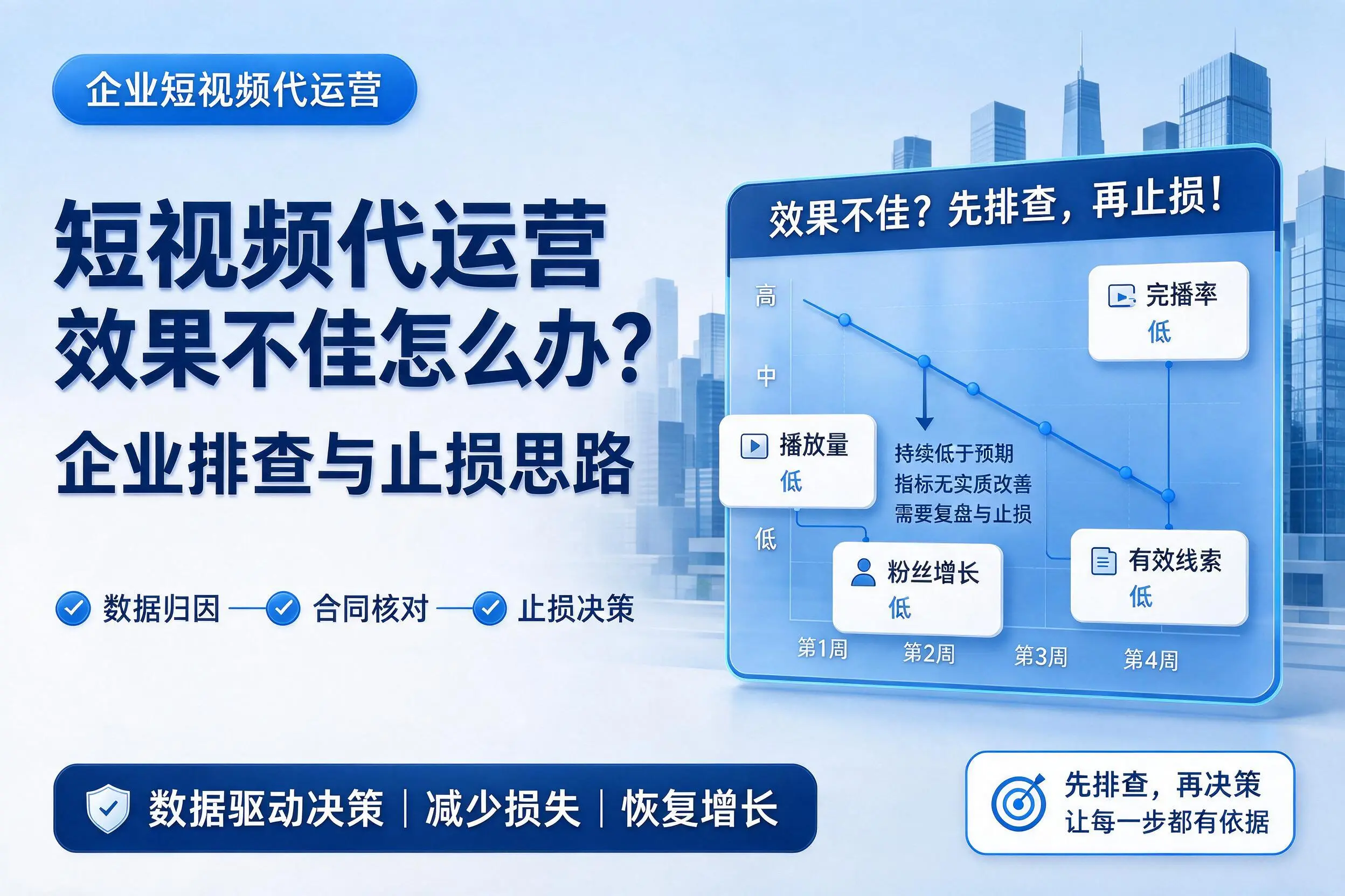 短视频代运营效果不佳怎么办？湖北企业排查与止损思路