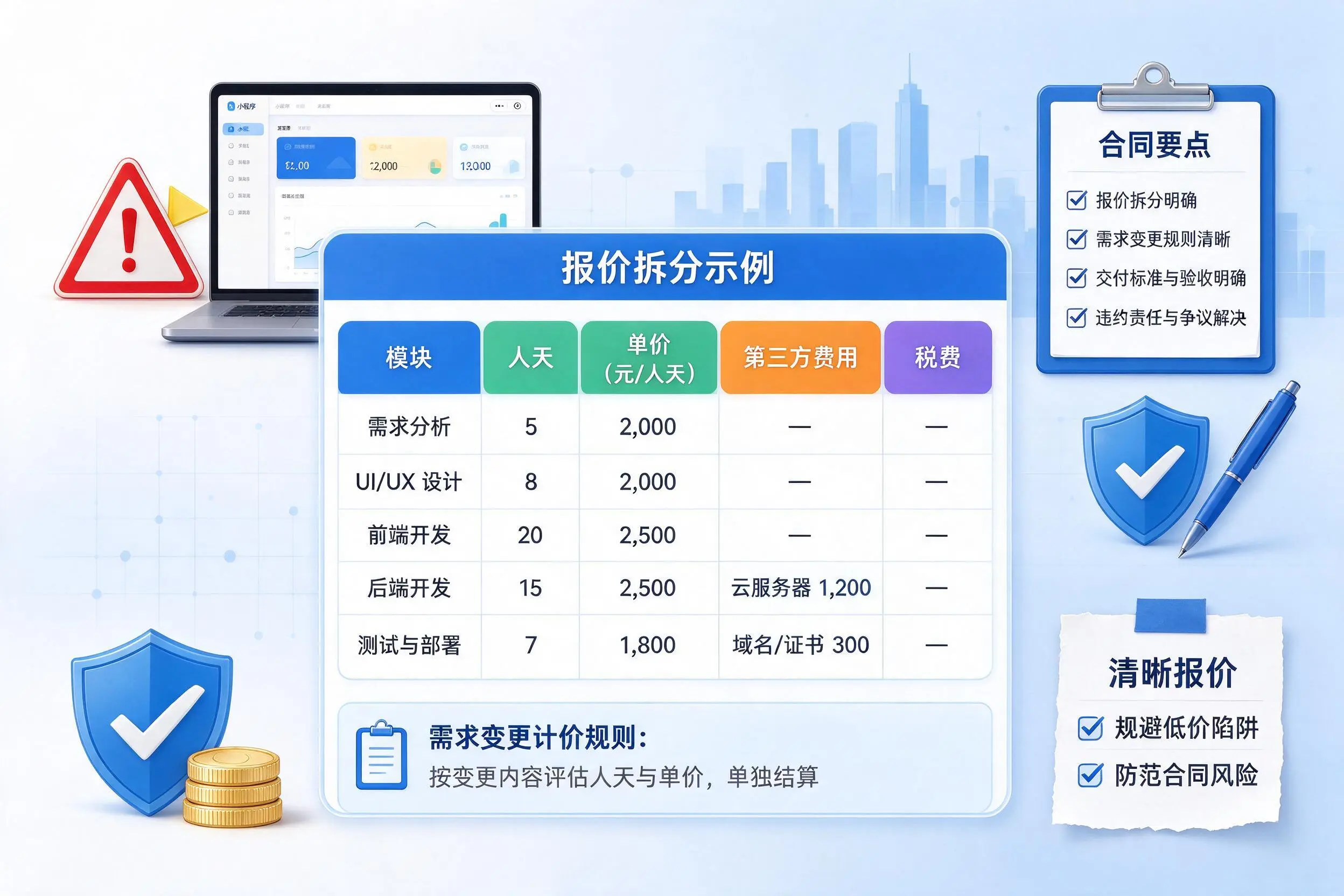 湖北小程序开发避坑指南：低价陷阱与合同风险