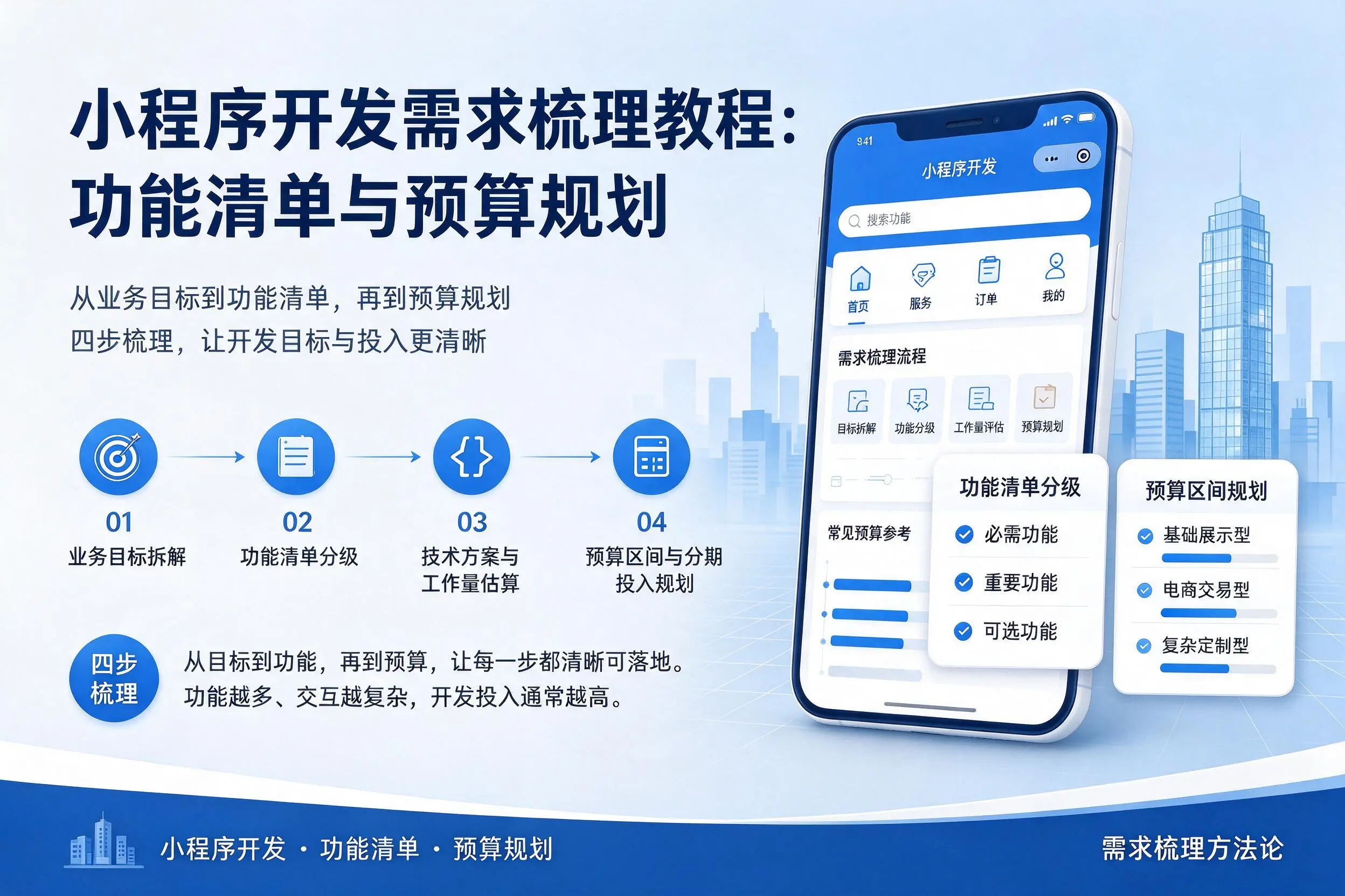 湖北小程序开发需求梳理教程：功能清单与预算规划