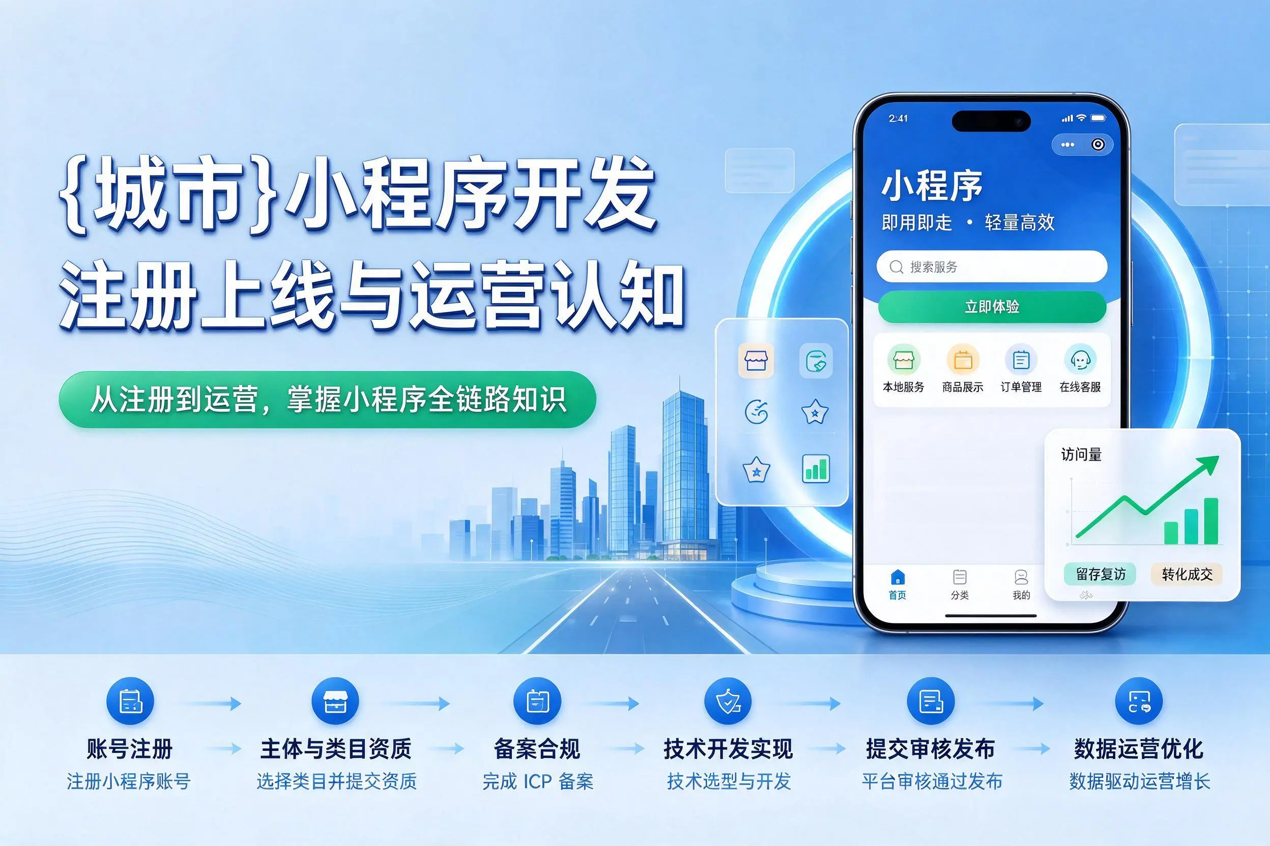 湖北小程序开发基础知识科普：注册上线与运营认知