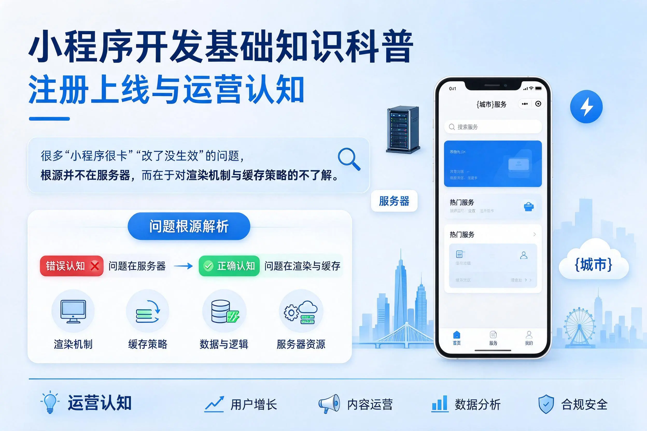 湖北小程序开发基础知识科普：注册上线与运营认知