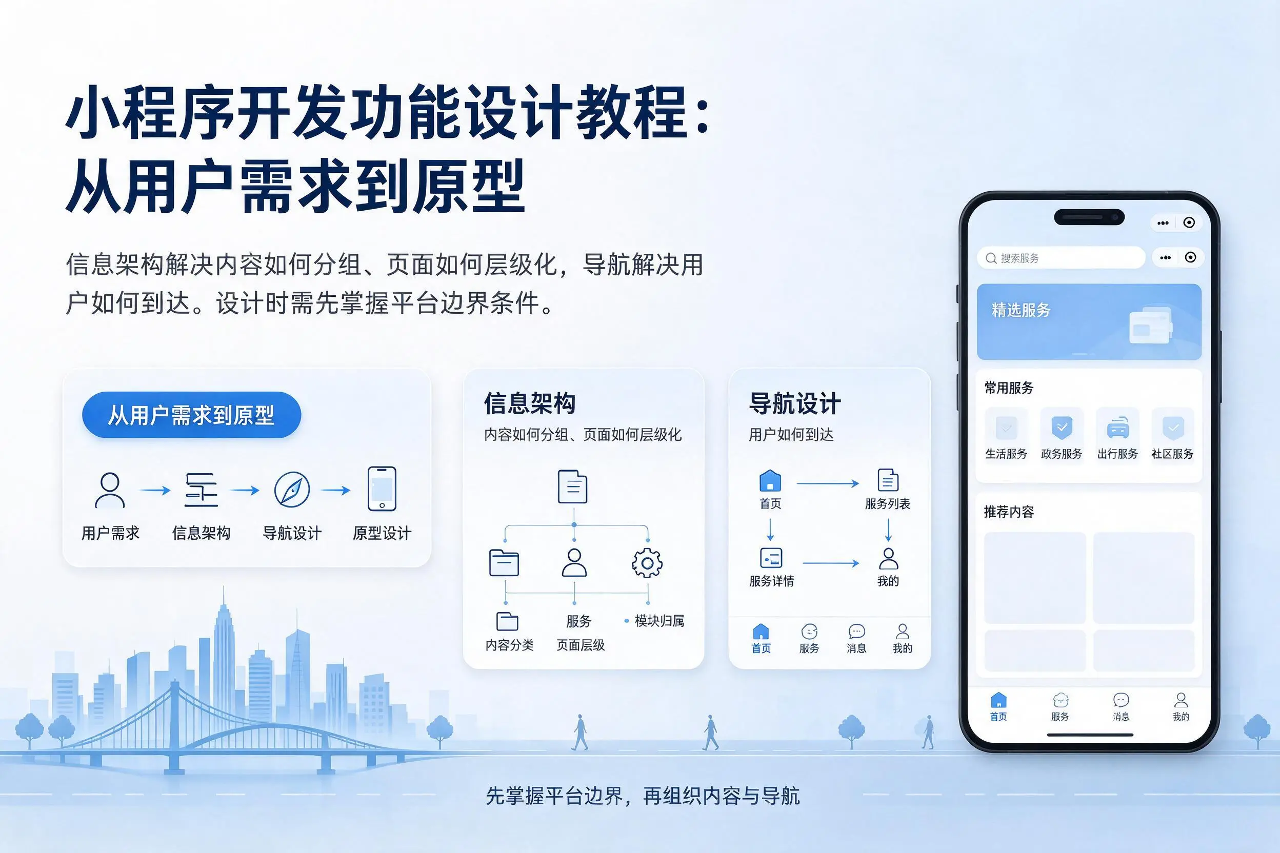 湖北小程序开发功能设计教程：从用户需求到原型