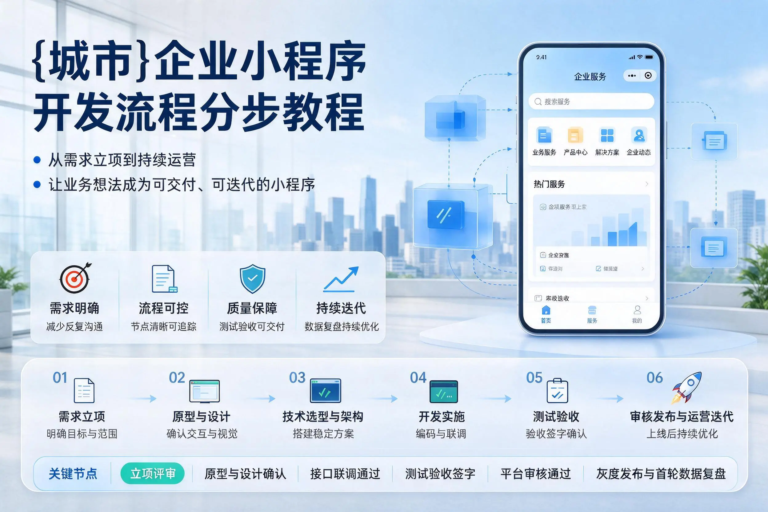 湖北企业小程序开发流程分步教程与关键节点说明