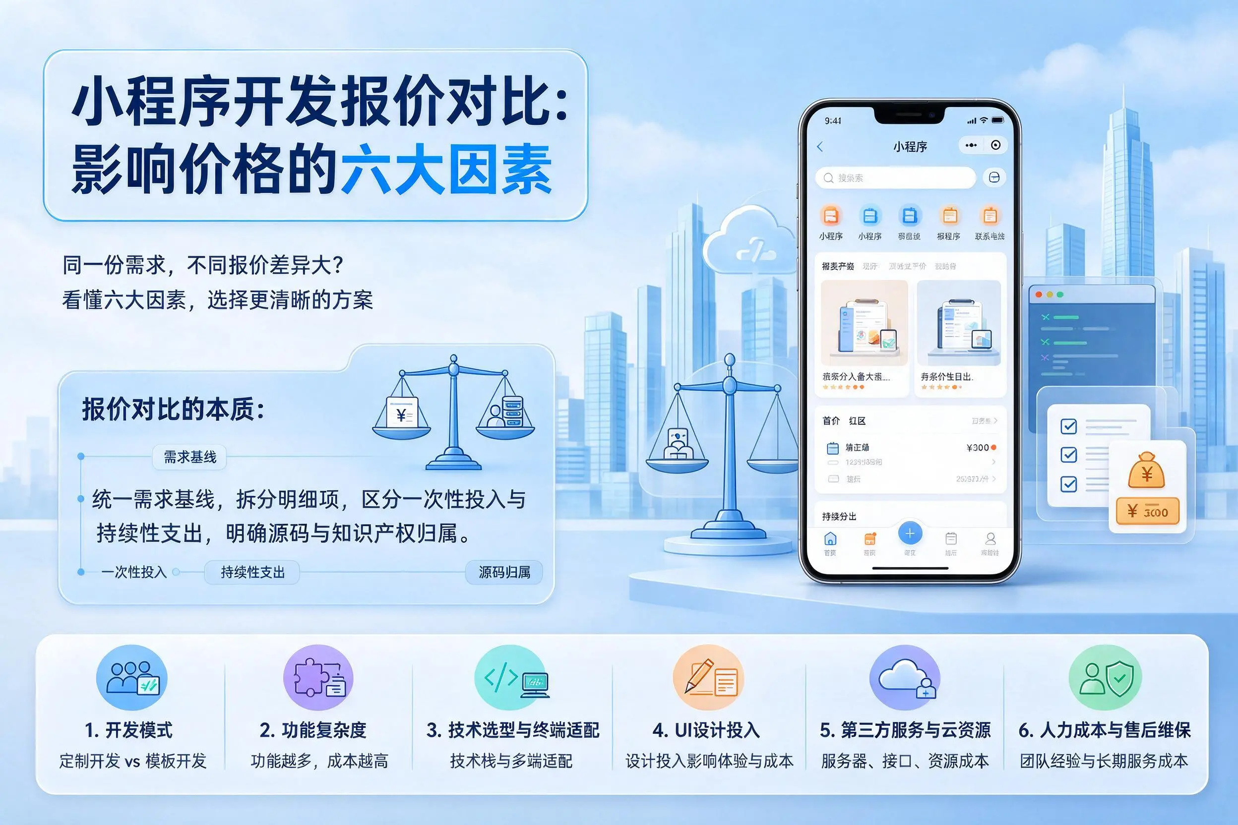 湖北小程序开发报价对比：影响价格的六大因素