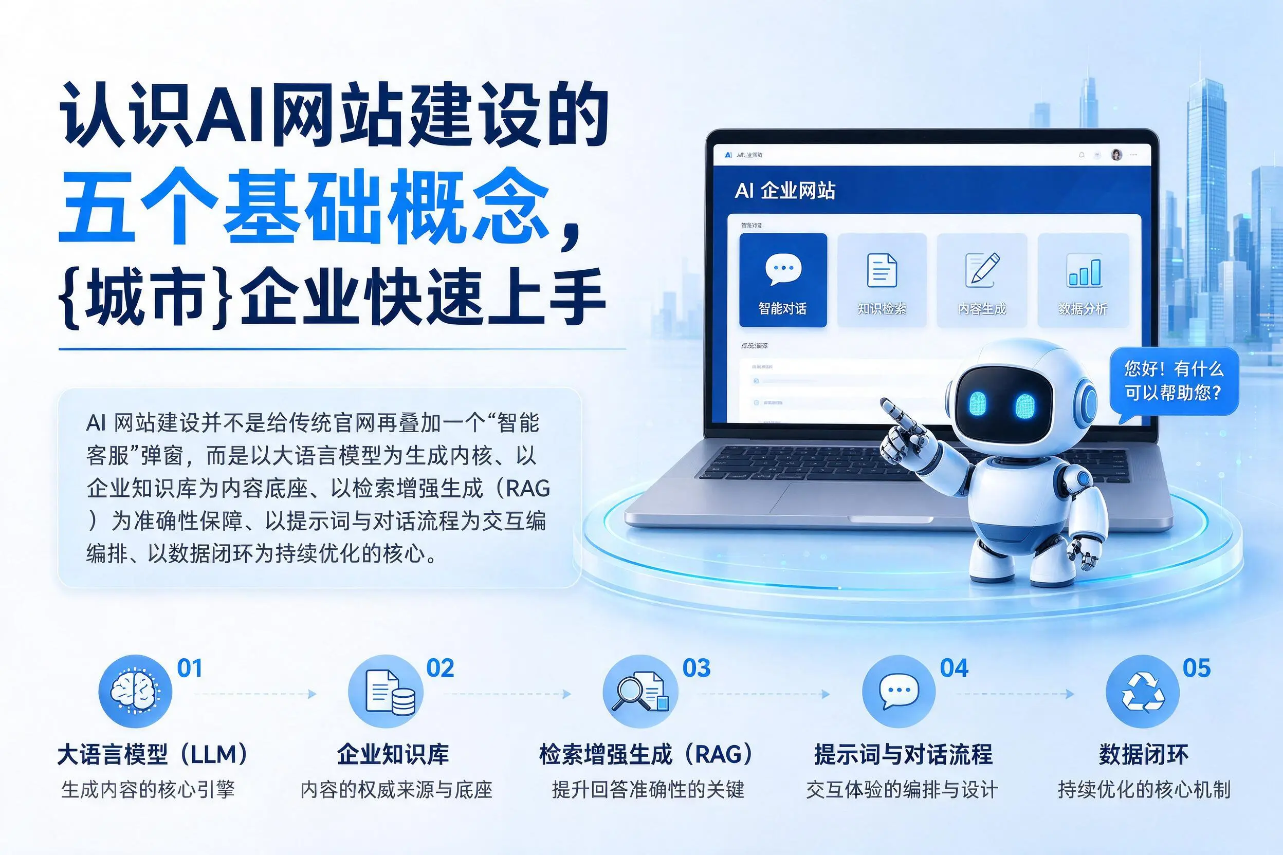 认识AI网站建设的五个基础概念，湖北企业快速上手