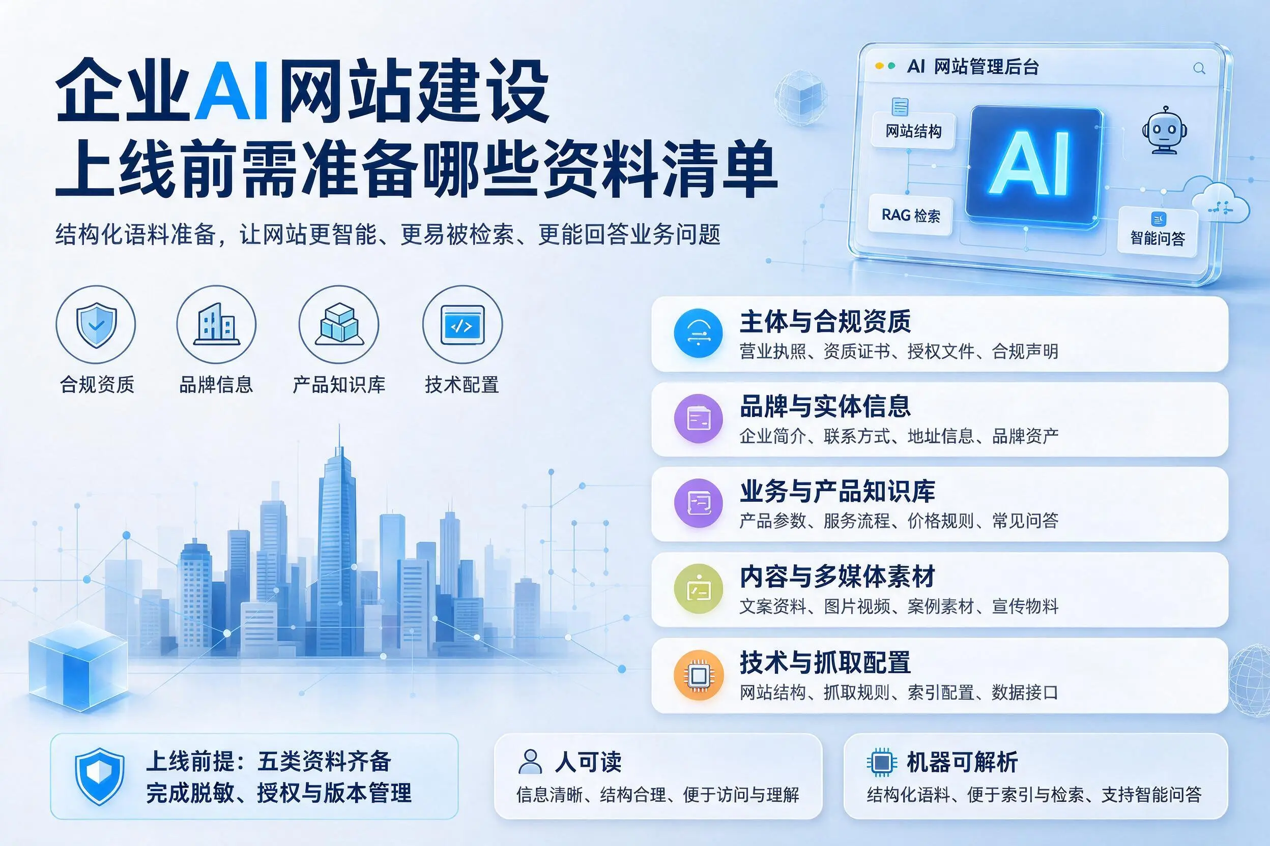 湖北企业AI网站建设上线前需准备哪些资料清单