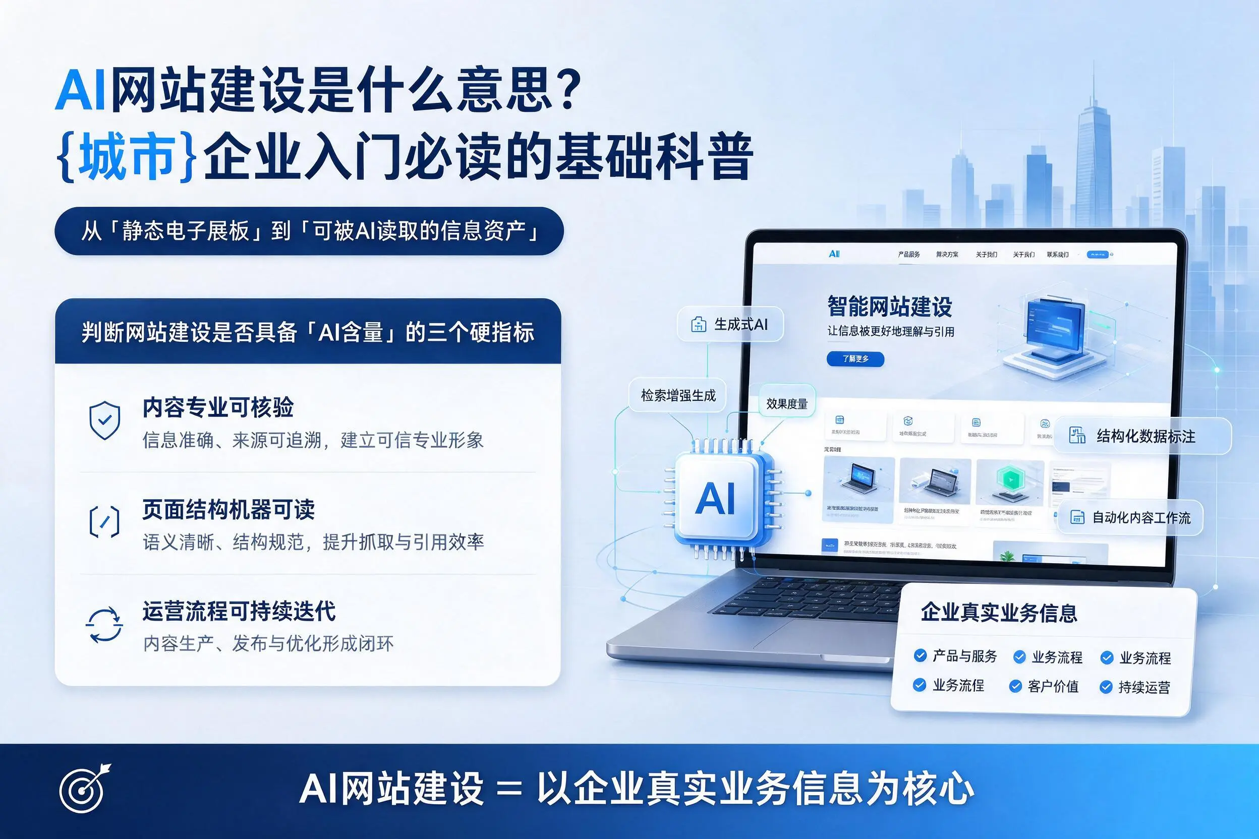 AI网站建设是什么意思？湖北企业入门必读的基础科普