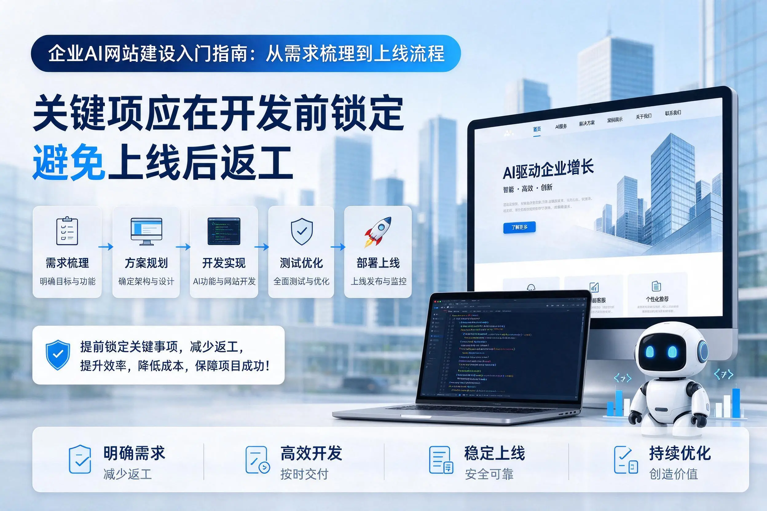 湖北企业AI网站建设入门指南：从需求梳理到上线流程