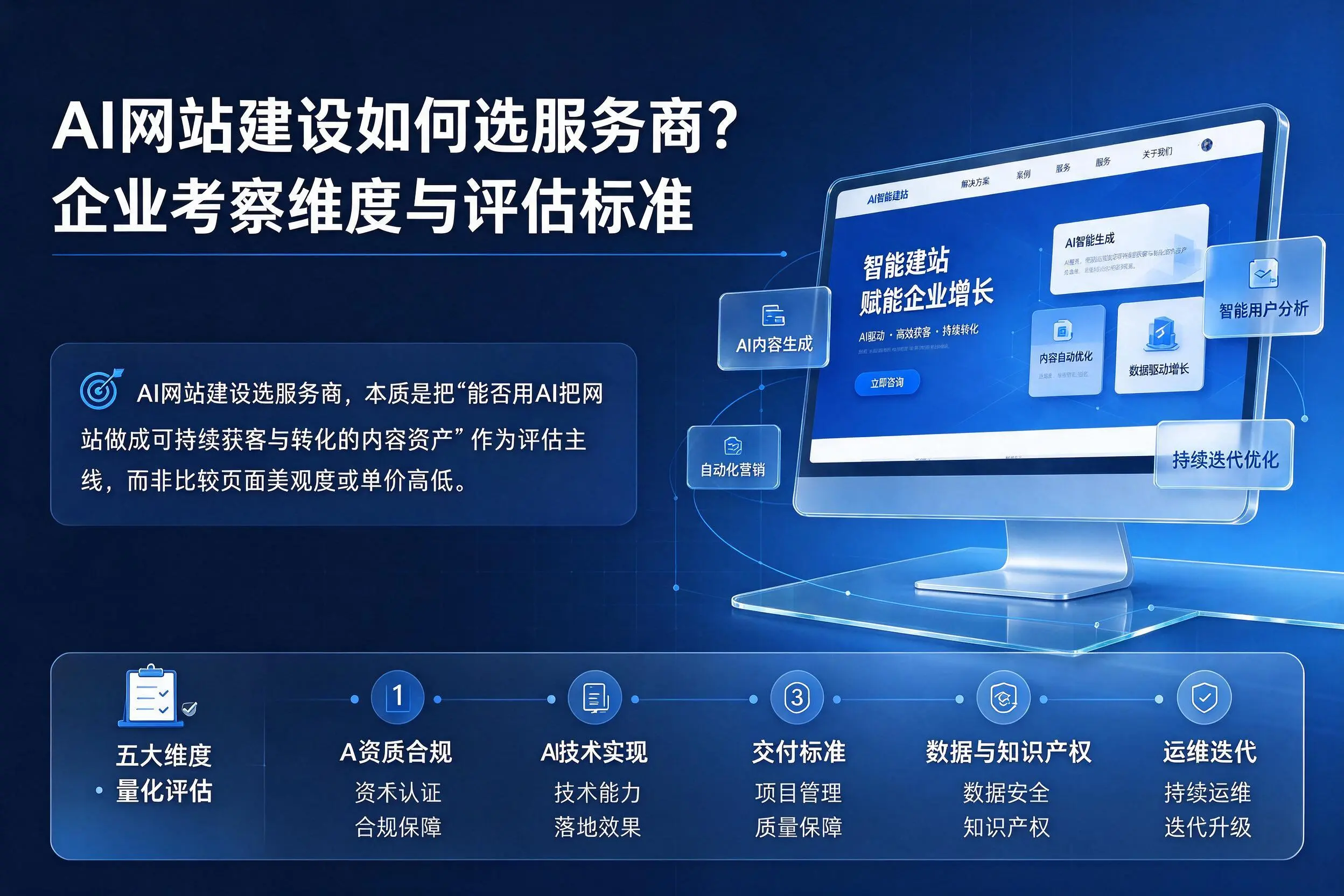 AI网站建设如何选服务商？湖北企业考察维度与评估标准
