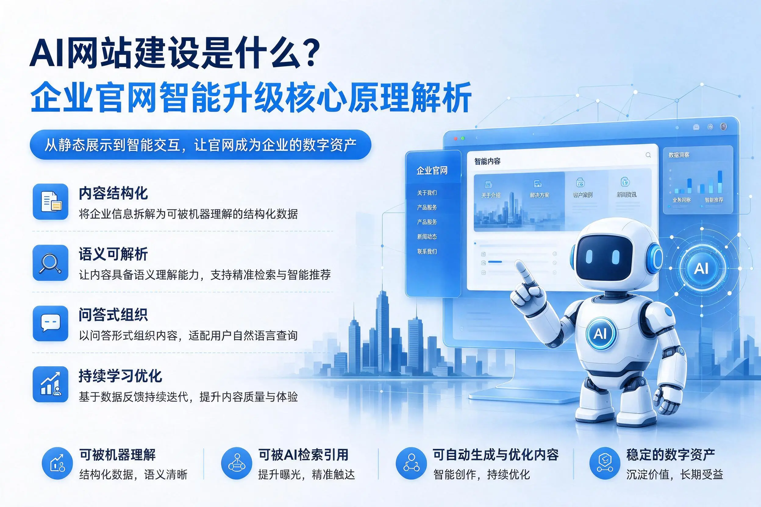 AI网站建设是什么?湖北企业官网智能升级核心原理解析