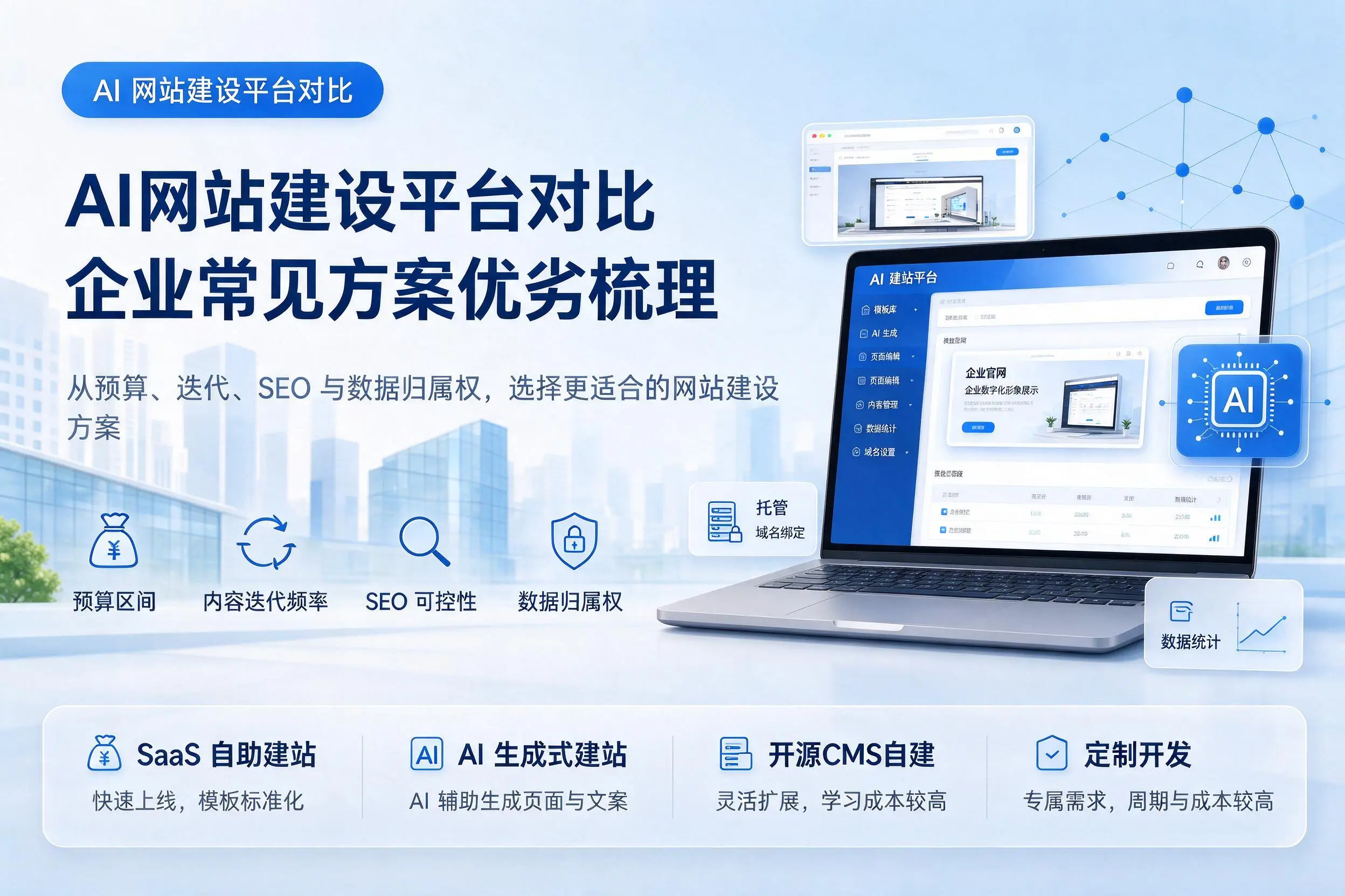 AI网站建设平台对比，湖北企业常见方案优劣梳理