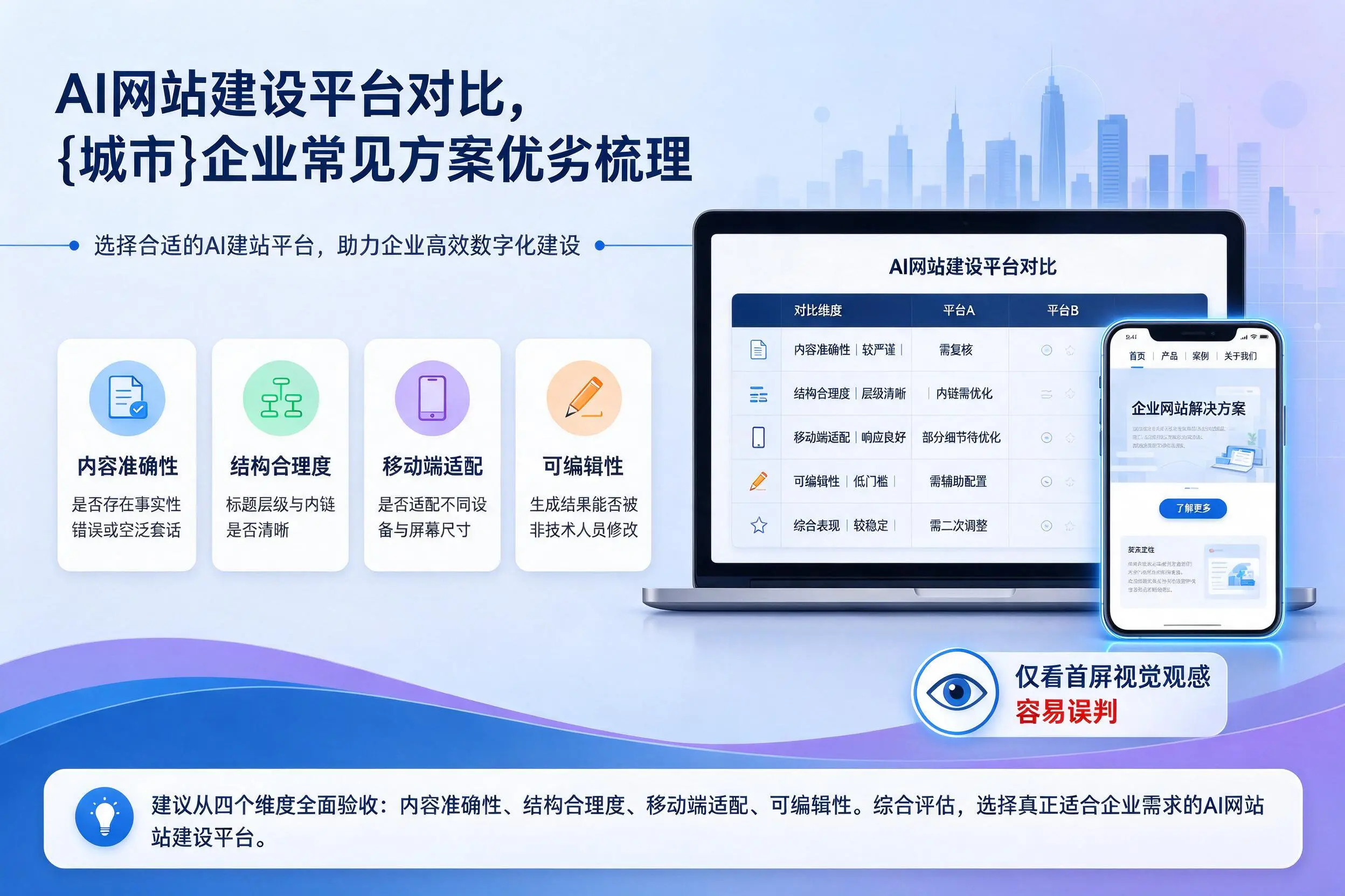 AI网站建设平台对比，湖北企业常见方案优劣梳理