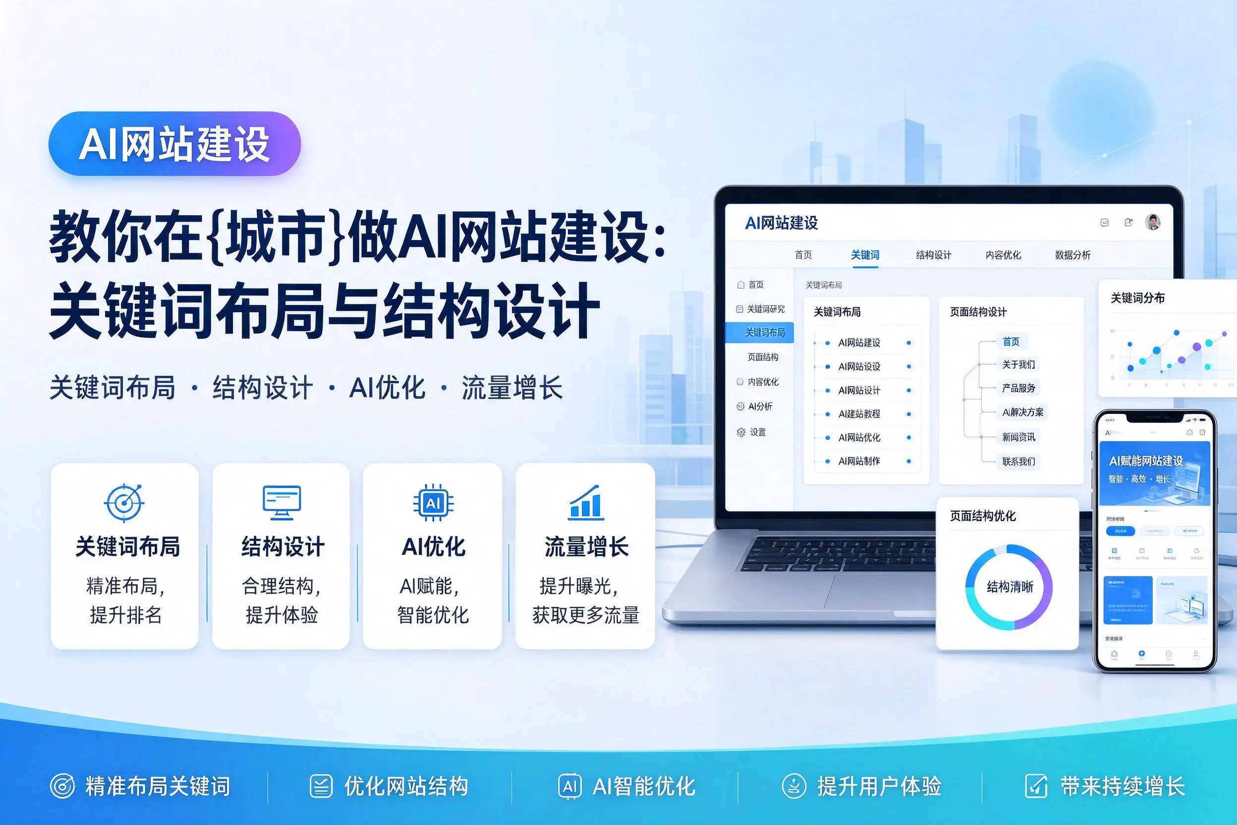 教你在湖北做AI网站建设:关键词布局与结构设计