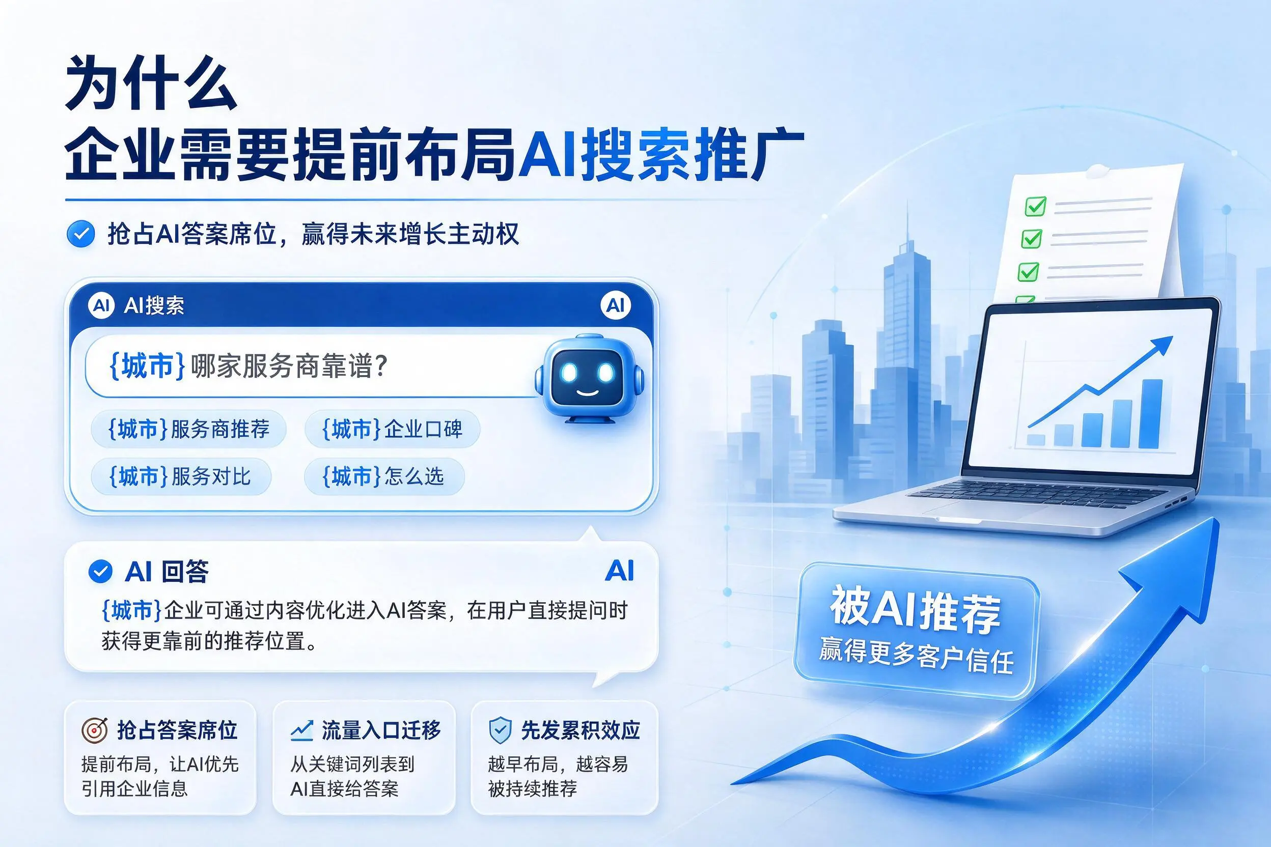 为什么湖北企业需要提前布局AI搜索推广